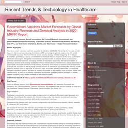 Recent Trends & Technology in Healthcare: Recombinant Vaccines Market Forecasts by Global Industry Revenue and Demand Analysis in 2020 MRFR Report