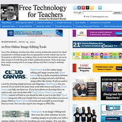 10 Free Online Image Editing Tools