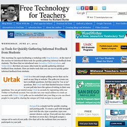 12 Tools for Quickly Gathering Informal Feedback from Students