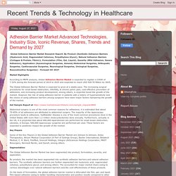 Recent Trends & Technology in Healthcare: Adhesion Barrier Market Advanced Technologies, Industry Size, Iconic Revenue, Shares, Trends and Demand by 2027