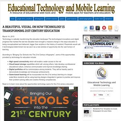 A Beautiful Visual on How Technology Is Transforming 21st Century Education
