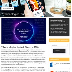 7 Technology Trends to Watch in 2020