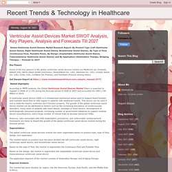 Recent Trends & Technology in Healthcare: Ventricular Assist Devices Market SWOT Analysis, Key Players, Analysis and Forecasts Till 2027