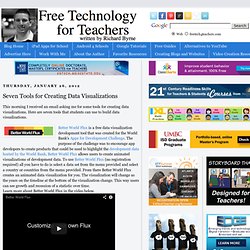 Seven Tools for Creating Data Visualizations