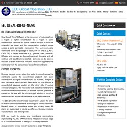 EEC DESAL AND MEMBRANE TECHNOLOGY Wastewater Treatment Plant