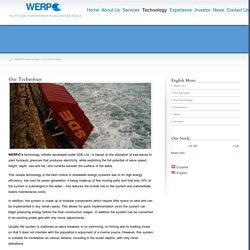 Our Technology - WERPO wave energy