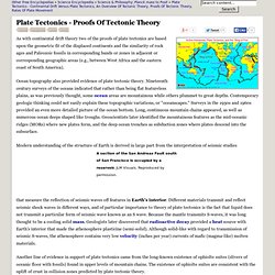 Proofs Of Tectonic Theory - Ocean, Magnetic, Crust, and Rocks