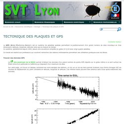 Tectonique des plaques et GPS - SVT Lyon