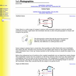 Ted's Photographics - Camera Types