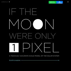 If the Moon Were Only 1 Pixel - A tediously accurate map of the solar system