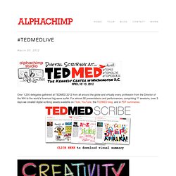Studio Inc. - Blog - #TEDMEDLive