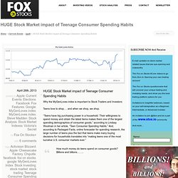Fox On Stocks:HUGE Stock Market impact of Teenage Consumer Spending Habits - Fox On Stocks