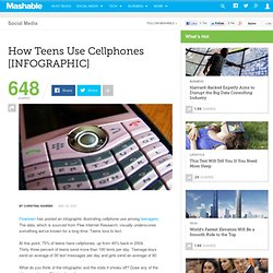 How Teens Use Cellphones [INFOGRAPHIC]