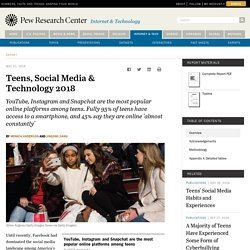 Teens, Social Media & Technology 2018
