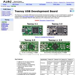 Teensy USB Development Board