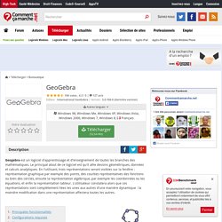 GeoGebra (gratuit) Apprentissage Mathématique