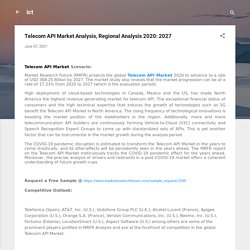 Telecom API Market Analysis, Regional Analysis 2020: 2027