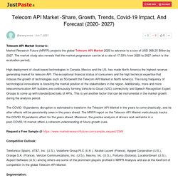 Telecom API Market -Share, Growth, Trends, Covid-19 Impact, And Forecast (2020- 2027)
