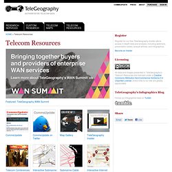 Telecom Resources