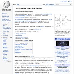 Telecommunications network