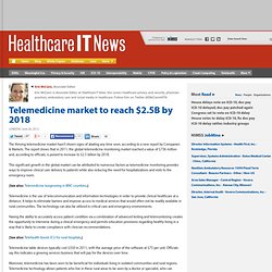 Telemedicine market to reach $2.5B by 2018