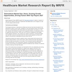 Telemedicine Market Size, Share, Growing Growth Opportunities, Driving Factors With Top Players 2027