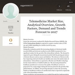 Telemedicine Market Size, Analytical Overview, Growth Factors, Demand and Trends Forecast to 2027 - sagar000777