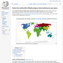 Liste des indicatifs téléphoniques internationaux par pays