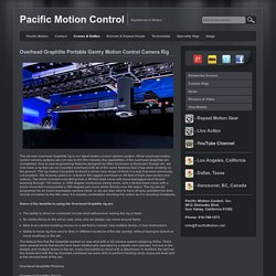 Overhead Graphlite Portable Gantry Motion Control Camera Rig « PACIFIC MOTION CONTROL – Motion Control Camera Systems for Movie and Television Production, Motion Control Rigs, Rentals, 3D MoCo Systems, Cranes, Dollies, MoCo Heads, Commercials and Music Vi