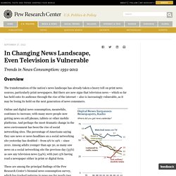 In Changing News Landscape, Even Television is Vulnerable