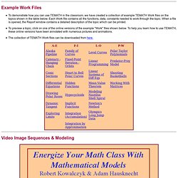 TEMATH Labs and Handouts Page