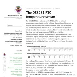 The DS3231 RTC temperature sensor – Arduino & ESP8266 stuff