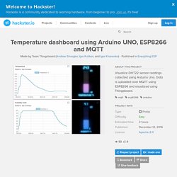 Temperature dashboard using Arduino UNO, ESP8266 and MQTT