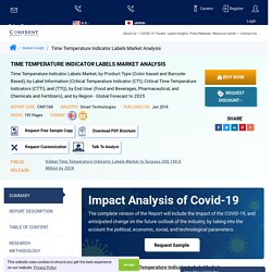 Time Temperature Indicator Labels Market