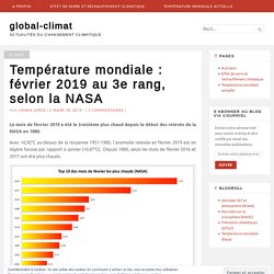 Température mondiale : février 2019 au 3e rang, selon la NASA