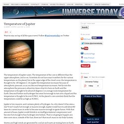 Temperature of Jupiter