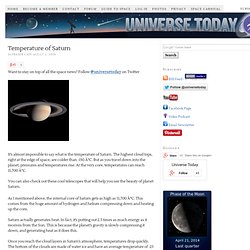 Temperature of Saturn