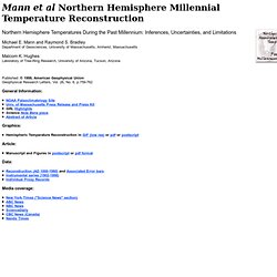 Mann et al 1999 Northern Hemisphere Temperature Reconstruction