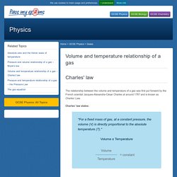 Volume and temperature relationship of a gas – Charles' law - Pass My ExamsPass My Exams