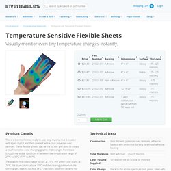 Temperature Sensitive Flexible Sheets