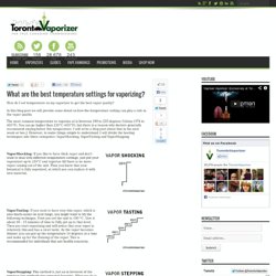 Vaporizer Blog: What are the best temperature settings for vaporizing?