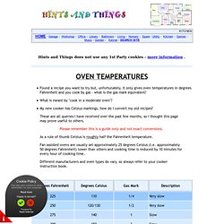 Conversion chart for oven temperatures, Celsius, Fahrenheit, Gas Mark and Description
