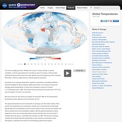 World of Change: Global Temperatures : Feature Articles