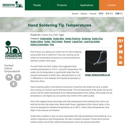 Hand Soldering Tip Temperatures