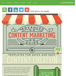 Templates for Quick and Easy Content Creation - The Advanced Guide to Content Marketing