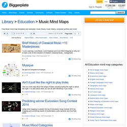 Free Music mind map templates and mind mapping examples