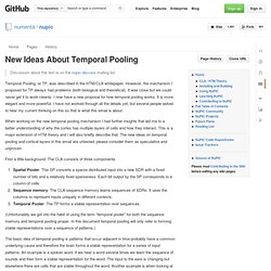 New Ideas About Temporal Pooling · numenta/nupic Wiki