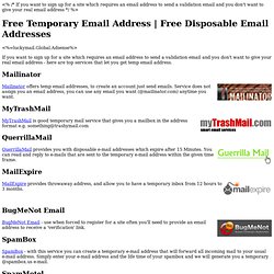 Free Temporary Email Address