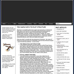 TEN SIMPLE KEYS TO PLOT STRUCTURE