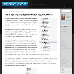 Multi Tenant Architecture with Asp.net MVC 4